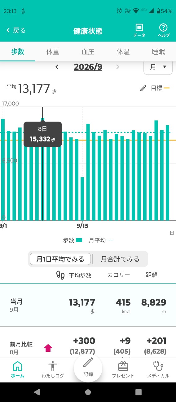 f:id:dragolf:20260930231435j:image