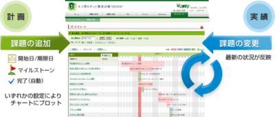 f:id:dragon3:20081128173212p:image