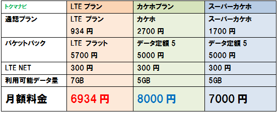 f:id:dragon_post:20160203112206p:plain