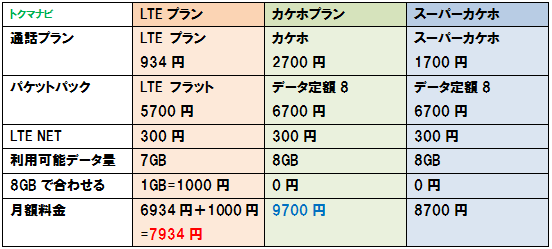 f:id:dragon_post:20160203112223p:plain