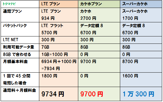 f:id:dragon_post:20160203112436p:plain