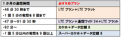 f:id:dragon_post:20160203112517p:plain