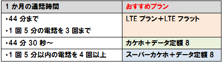 f:id:dragon_post:20160203112539p:plain