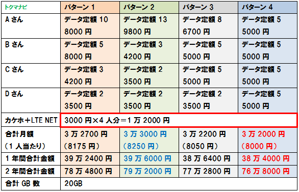 f:id:dragon_post:20160203114807p:plain