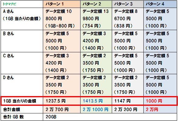f:id:dragon_post:20160203114852p:plain