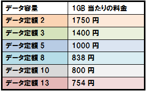 f:id:dragon_post:20160203114938p:plain