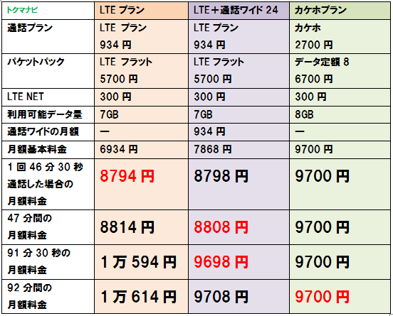f:id:dragon_post:20160204182953p:plain