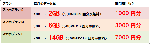 f:id:dragon_post:20160222180327p:plain