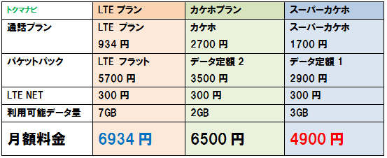 f:id:dragon_post:20160506120238p:plain