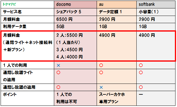 f:id:dragon_post:20160811184913p:plain f:id:dragon_post:20160811184913p:plain