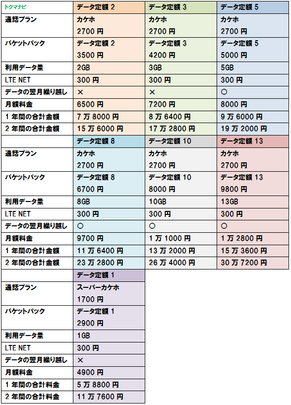 f:id:dragon_post:20160919111632p:plain