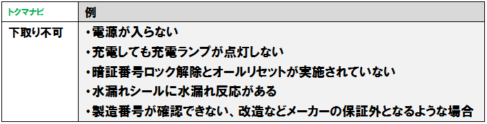 f:id:dragon_post:20170302122559p:plain f:id:dragon_post:20170302122559p:plain