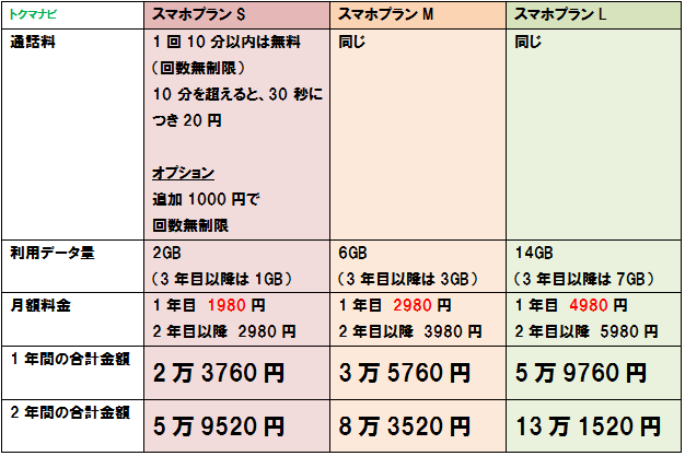 f:id:dragon_post:20170327173306p:plain