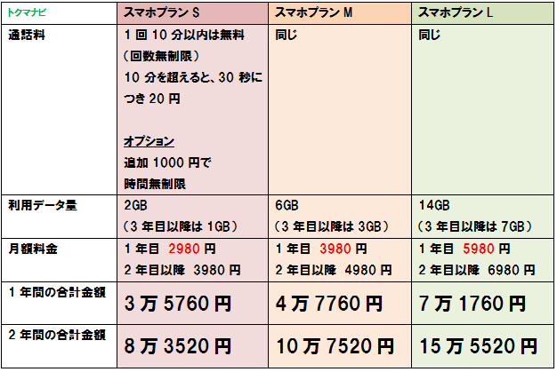 f:id:dragon_post:20170327174632p:plain