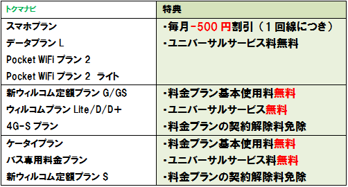 f:id:dragon_post:20170613182644p:plain