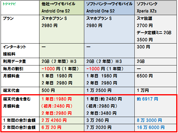f:id:dragon_post:20170704214416p:plain