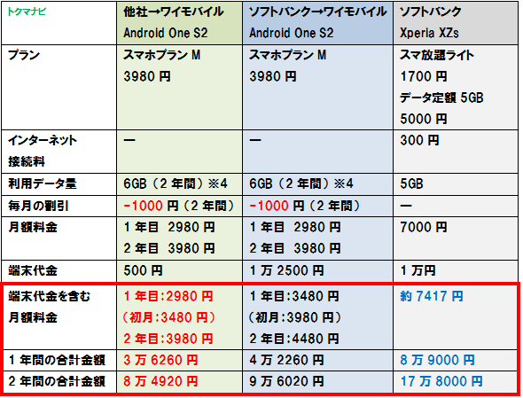 f:id:dragon_post:20170704214558p:plain