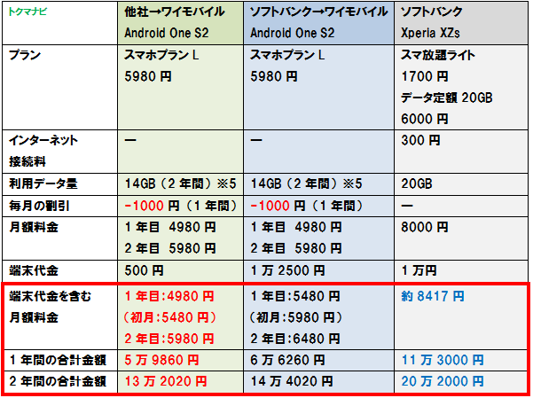 f:id:dragon_post:20170704214645p:plain