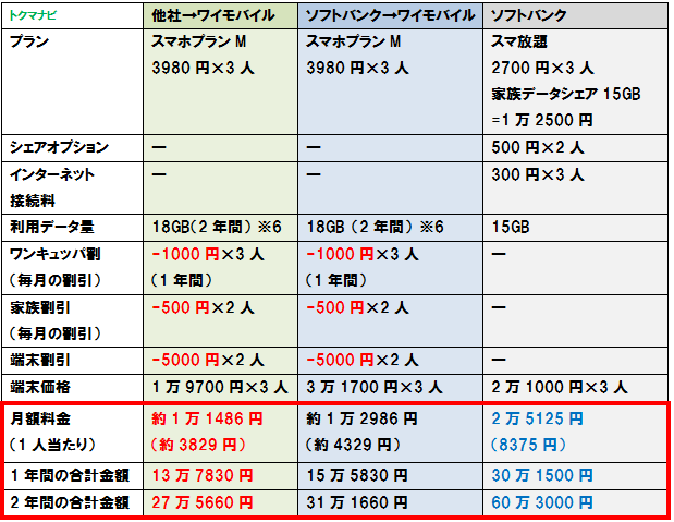 f:id:dragon_post:20170717223741p:plain