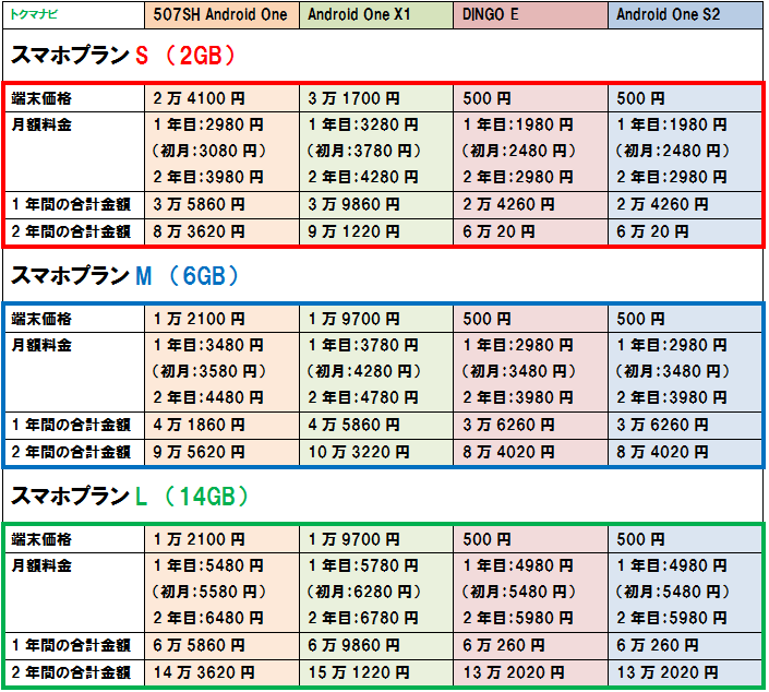 f:id:dragon_post:20170905151506p:plain