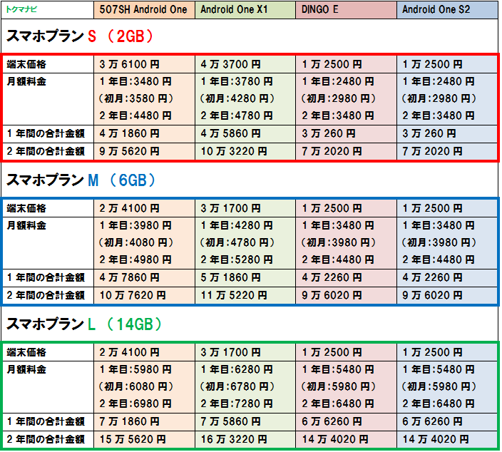 f:id:dragon_post:20170905151529p:plain