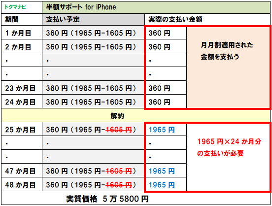 f:id:dragon_post:20171003161741p:plain