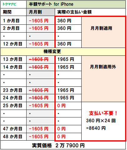 f:id:dragon_post:20171003163010p:plain