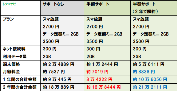 f:id:dragon_post:20171003164155p:plain