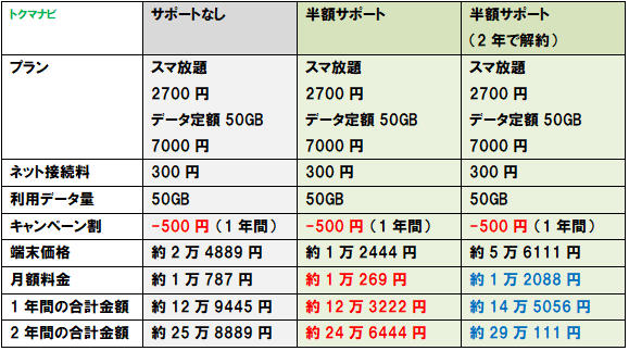 f:id:dragon_post:20171003164215p:plain