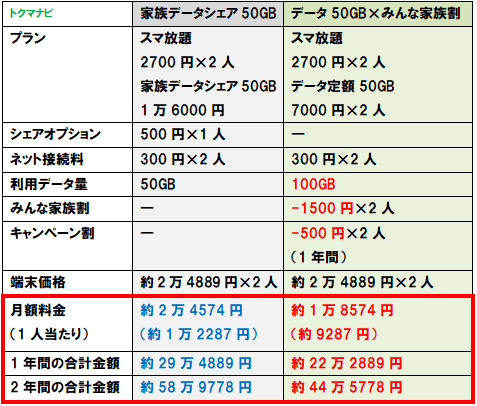 f:id:dragon_post:20171004140759p:plain