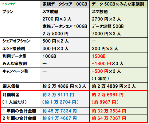 f:id:dragon_post:20171004140917p:plain