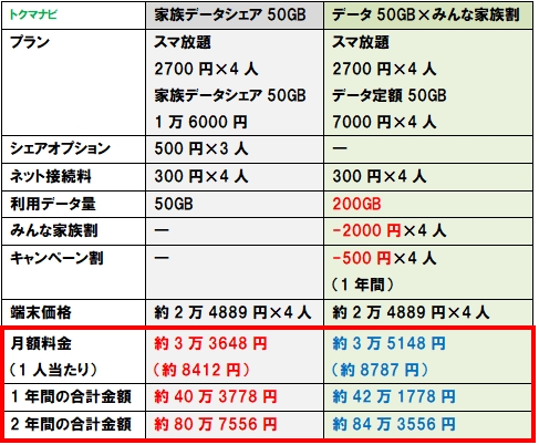 f:id:dragon_post:20171004140940p:plain