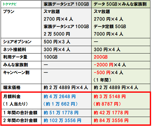 f:id:dragon_post:20171004162205p:plain