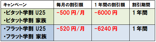 f:id:dragon_post:20171218180047p:plain