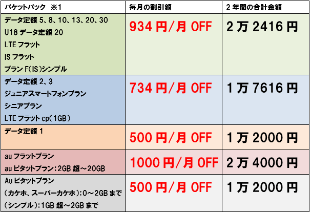 f:id:dragon_post:20180129115922p:plain