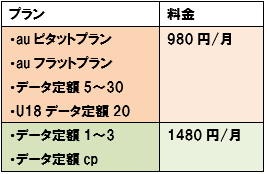 f:id:dragon_post:20180129115951p:plain