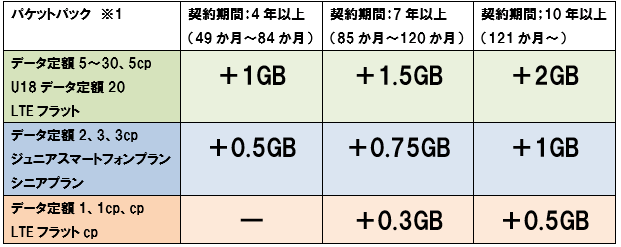 f:id:dragon_post:20180129120243p:plain
