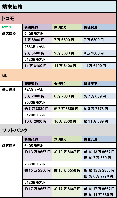 f:id:dragon_post:20180921034341p:plain