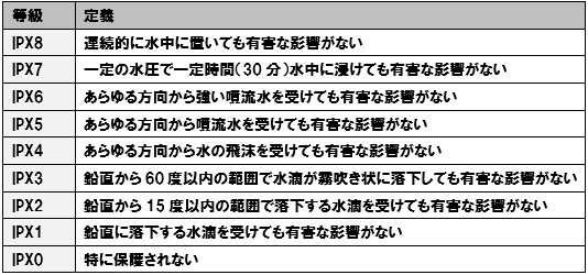 f:id:dragon_post:20181112162607p:plain
