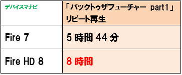 f:id:dragon_post:20190116175419p:plain