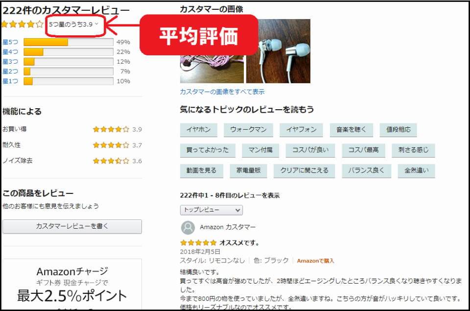 amazonカスタマーレビュー