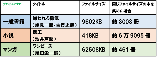 f:id:dragon_post:20190223160200p:plain