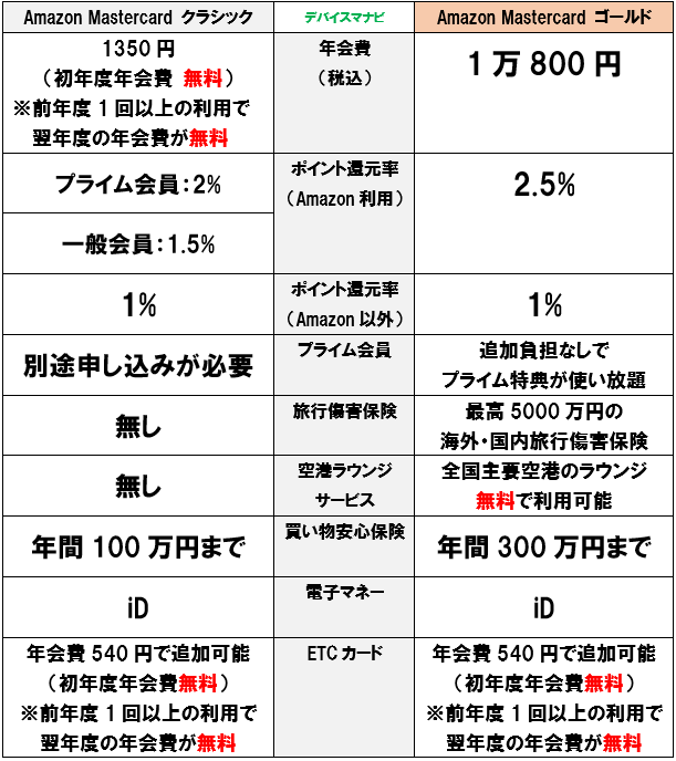 f:id:dragon_post:20190731200952p:plain