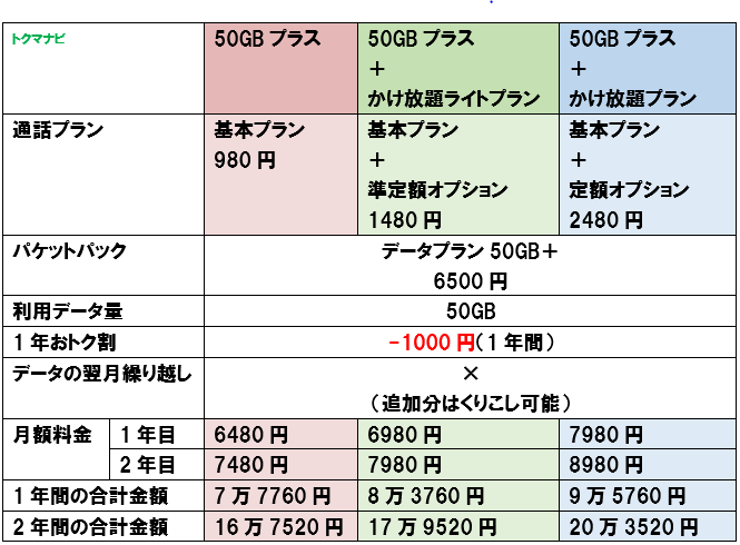 f:id:dragon_post:20190914201910p:plain