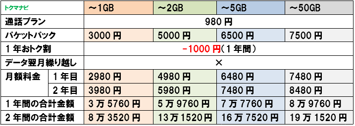 f:id:dragon_post:20190914202011p:plain