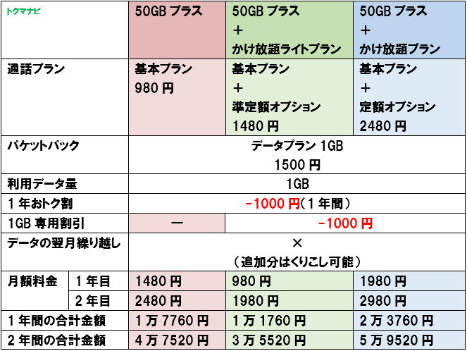 f:id:dragon_post:20190914202242p:plain