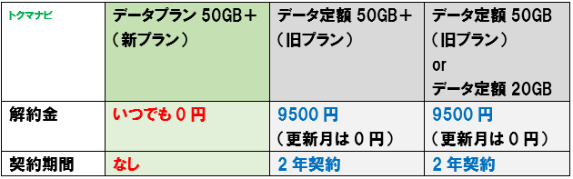 f:id:dragon_post:20190914202454p:plain