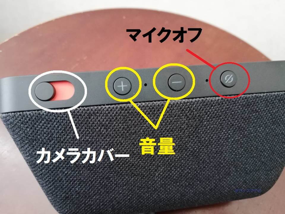 EchoShow5 ボタン 位置
