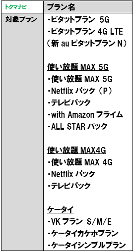 f:id:dragon_post:20210321115738p:plain