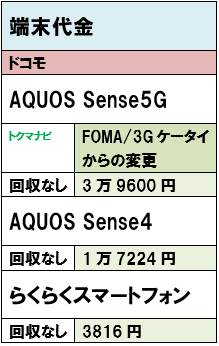 f:id:dragon_post:20210421162615p:plain